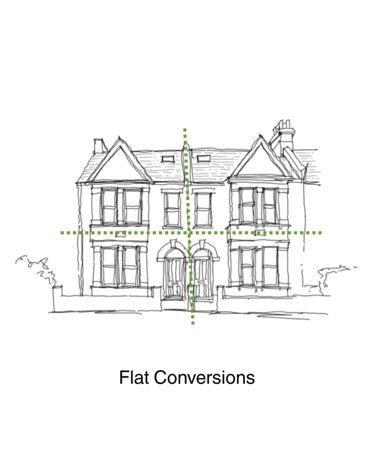 Flat Conversions