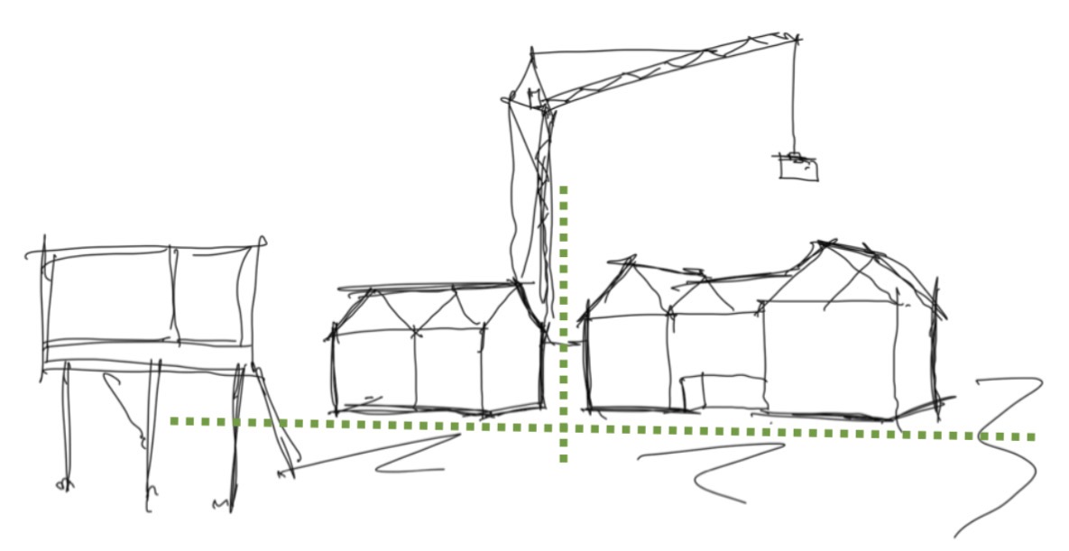 New builds and land development